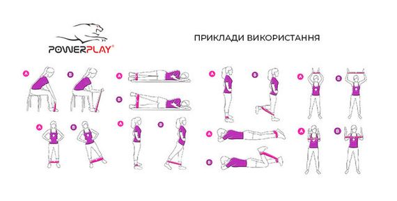 Резинка для фітнесу PowerPlay 4114 Mini Power Band 1мм. Medium Сіня (8-12кг) | Зображення 3