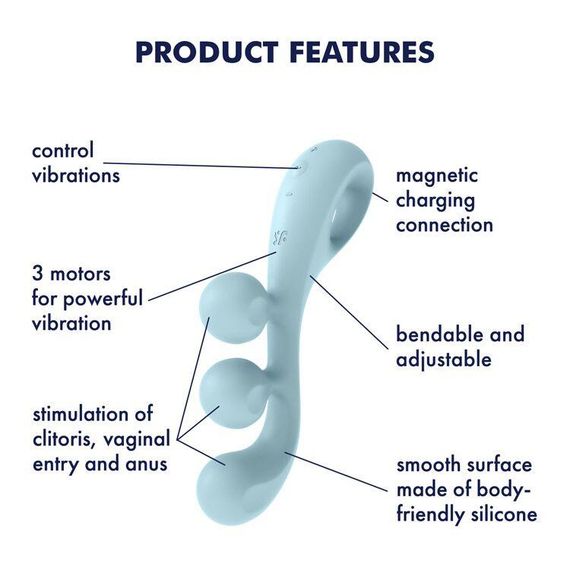 Универсальный вибратор Satisfyer Tri Ball 2, 3 мотора, гнется | Зображення 7