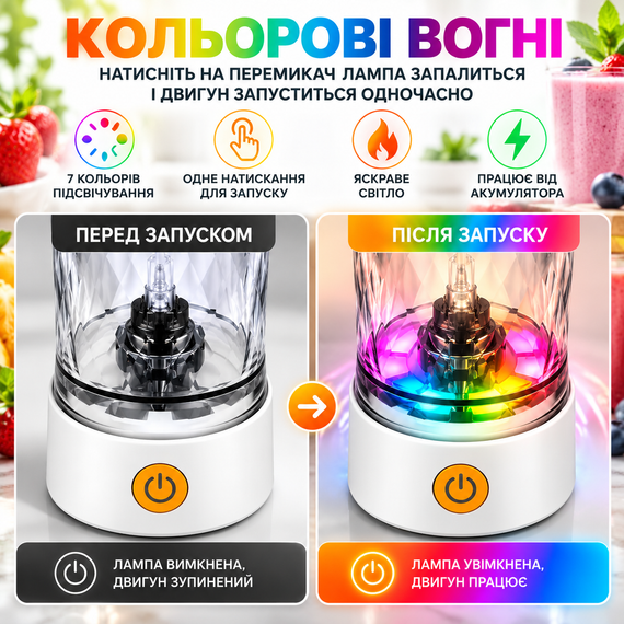 Електричний шейкер 650 мл білий акумуляторний для протеїну з LED-підсвічуванням, USB Type-C і контейнером для порошку | Зображення 3