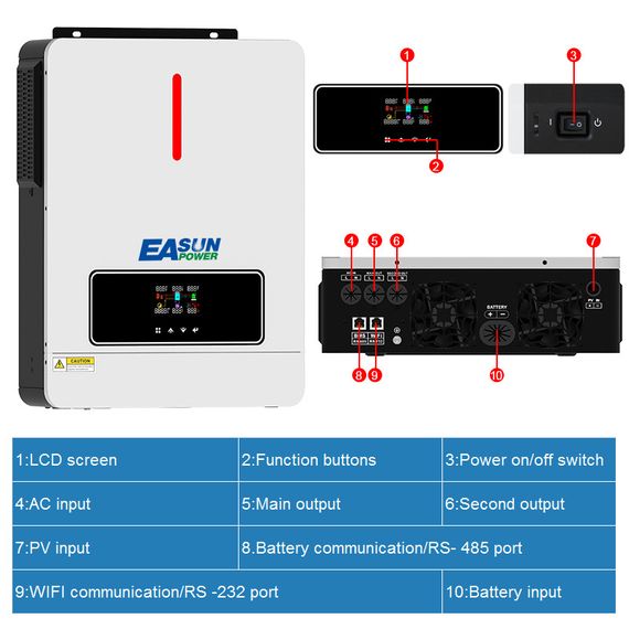 Гибридный инвертор EUSUN 4.2Kw 24V 120A MPPT | Зображення 1