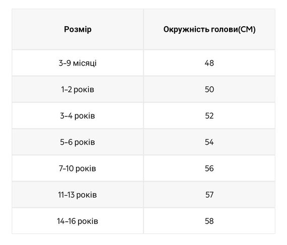 Дитяча демісезонна шапка-біні для хлопчика NEXT 56 см Зелена (26090803D) | Зображення 3