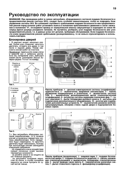 Honda Fit / Jazz. Посібник з ремонту та експлуатації. Книга | Зображення 3