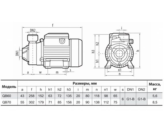 Вихровий насос Sprut QB60 | Зображення 1