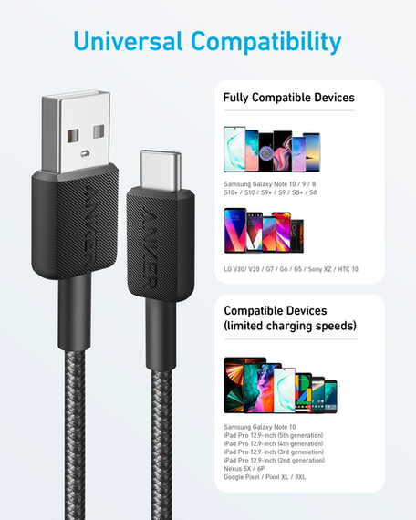 Кабель Anker 322 USB-A to USB-C - 1.8m Nylon Black | Зображення 3
