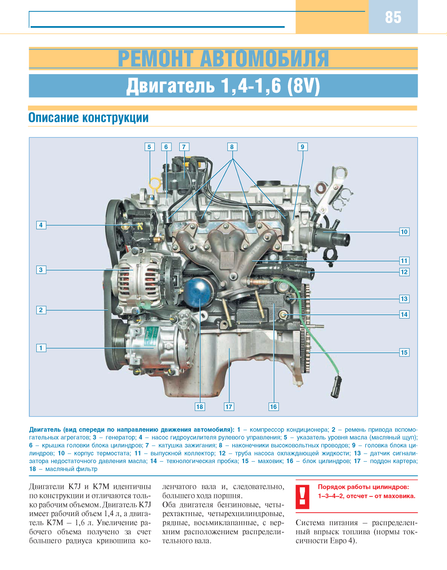 Renault Logan / Sandero, Sandero Stepway. Посібник з ремонту й експлуатації. Книга | Зображення 5