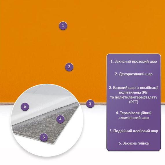 Самоклеюча стінова PET плитка 900*400*2mm (D) SW-00002251 | Зображення 1