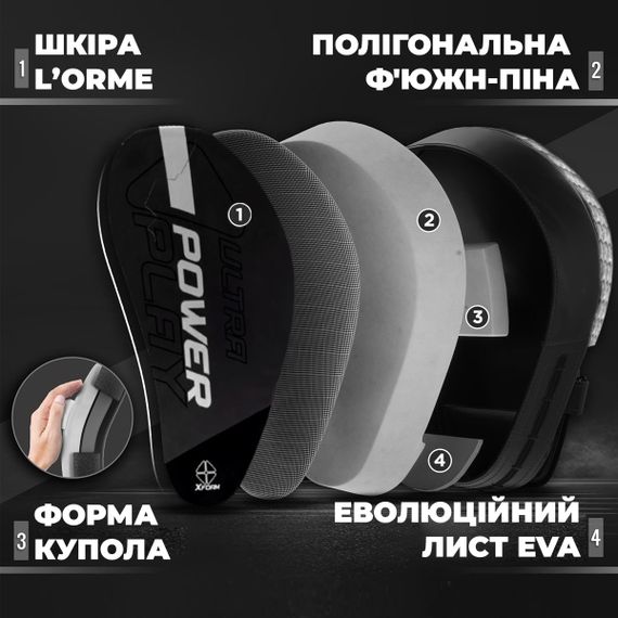 Лапи боксерські Паверплей 3044 Pro Carbon Ultra Series Чорно-Білі PU [пара] | Зображення 6