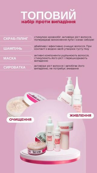 Набір проти випадіння та для росту волосся з 4 продуктів v.1 | Зображення 1