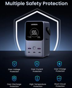 УМБ Ugreen 48000mAh 300W PD 3.1 3xUSB C+2xUSB A, зарядка 140w, Led лампа