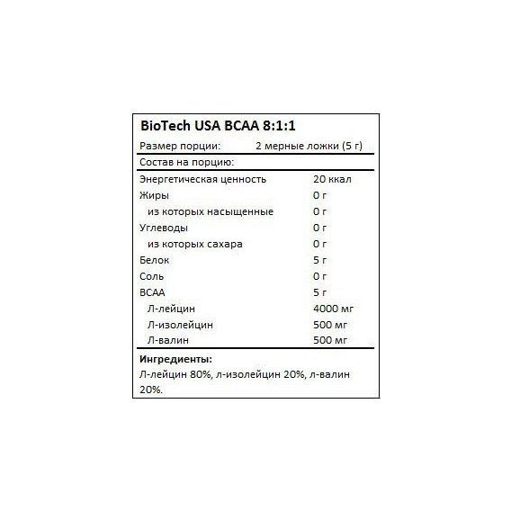 Аминокислота BCAA для спорта BioTechUSA BCAA 8:1:1 Zero 250 g /33 servings/ Blue Raspberry | Зображення 2