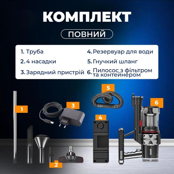 Ручний вертикальний пилосос без мішка SOKANY SK-3378 2000 Вт (45771-SK-3378_1384) | Зображення 8