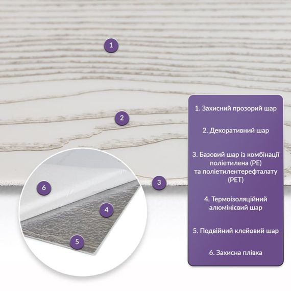 Самоклеюча стінова PET плитка 600*300*2mm (D) SW-00002325 | Зображення 1