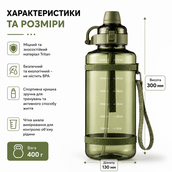 Удобная спортивная бутылка с соломинкой 2500 мл из тритана зеленая | Зображення 1