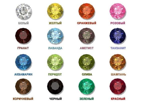 Подвеска сердце из красного золота с фианитами | Зображення 1
