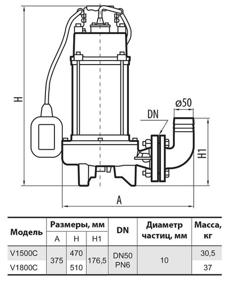 Дренажно-фекальный насос Sprut V1800С | Зображення 1