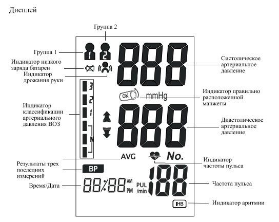 Говорящий тонометр LONGEVITA DBP-6177 Comfort+ Type-C автоматический на плечо гарантия 5 лет | Зображення 1