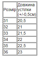 Туфлі для хлопчика | Зображення 2