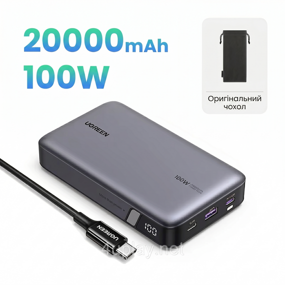 Повербанк UGREEN Nexode Power Bank 20000mAh 100W с кабелем и чехлом