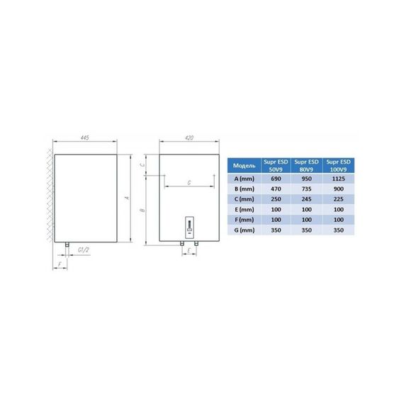 Бойлер TIKI Supr ESD 80V9 (стара назва OGBS80SMV9) (700094) | Зображення 2