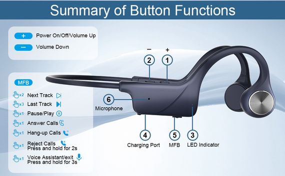 DG06 Наушники с костной проводимостью Беспроводная гарнитура Bluetooth 5.0 Водонепроницаемые | Зображення 4