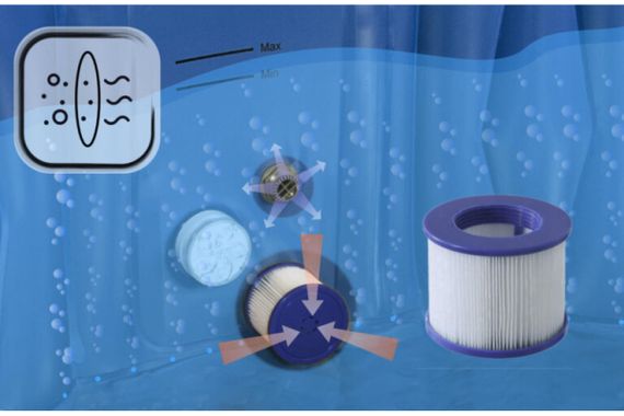 Джакузі-SPA надувне Thunder LATTE  6-місне | Зображення 7