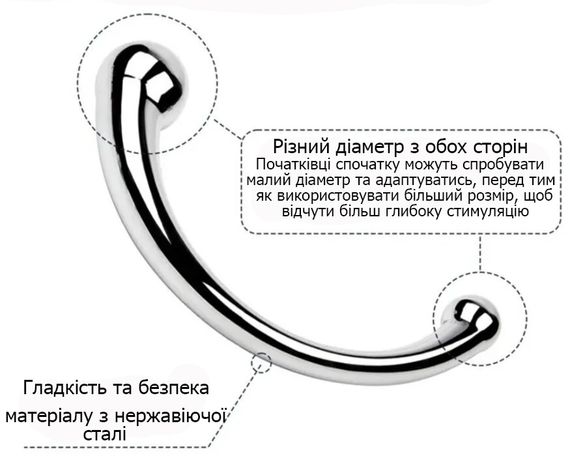 Двосторонній металевий фалоімітатор у формі дуги (розмір L) | Зображення 2