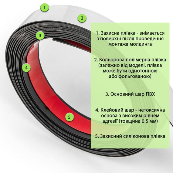 Молдинг 5000х18х1мм Сріблявий SW-00002684 | Зображення 2