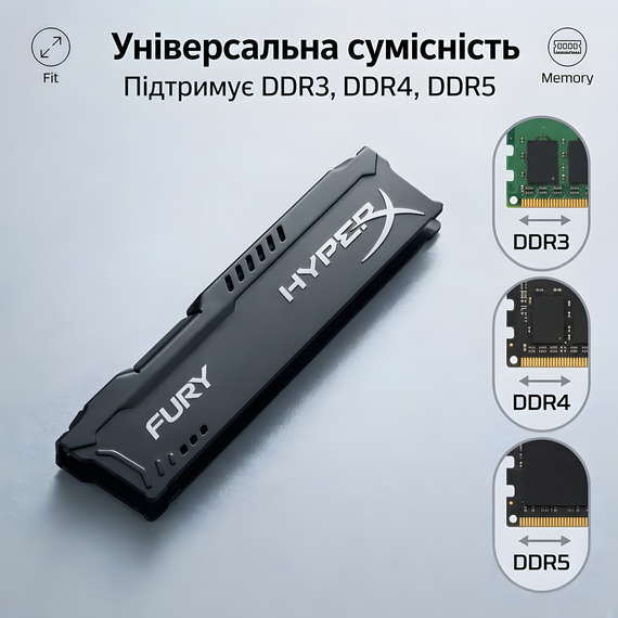 Радіатор охолодження для оперативної пам'яті DDR2 DDR3 DDR4 DDR5 алюмінієвий black | Зображення 1