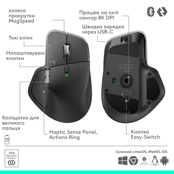 Мишка Logitech MX Master 4 for Business Wireless/Bluetooth Graphite (910-007617) | Зображення 5