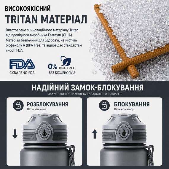 Бутылка для воды KANGZYUAN 500 мл Tritan спортивная, BPA Free, с герметичной крышкой, Черный матовый | Зображення 2