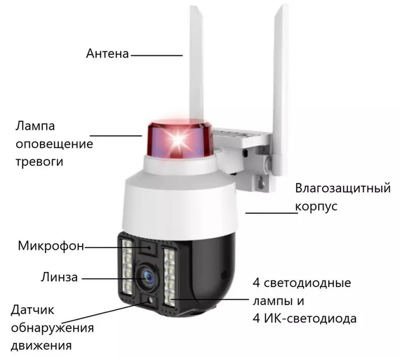 Камера відеоспостереження на 3 Мп вулична з керуванням від телефону A15-4G IPC-Q15 Wi-Fi (V380PRO) | Зображення 5