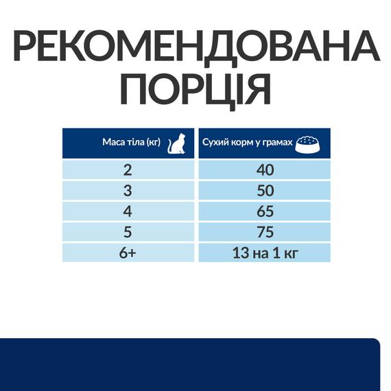 Сухий корм Hills Prescription Diet z/d для котів при харчовій нестерпності 1.5 кг | Зображення 3