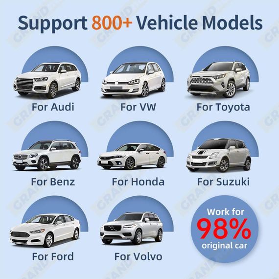 Беспроводной адаптер CarPlay Android Auto для iPhone iOS 10+ и Android 11+, преобразователь проводного Карплей | Зображення 7