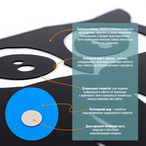 Дзеркальний декор акриловий самоклейний Сова чорна (D) SW-00002493 | Зображення 3