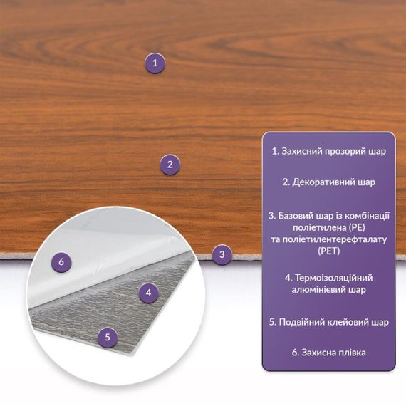 Самоклеюча стінова PET плитка 600х300х2мм SW-00002340 | Зображення 1