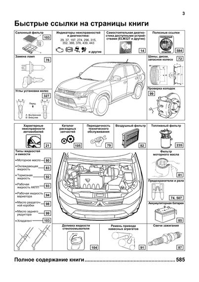 Mitsubishi Outlander III. Руководство по ремонту и эксплуатации. Книга | Зображення 1