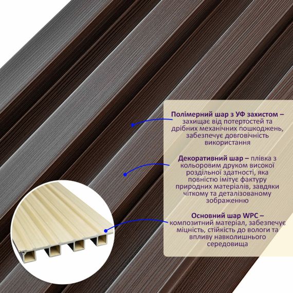 Рейка декоративна WPC стінова 3000х160х23мм Горіх SW-00001535 | Зображення 1