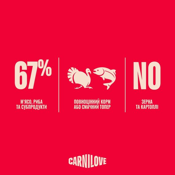 Корм вологий Carnilove Salmon &amp; Turkey д/цуценят паштет лосось та індичка 400 г | Зображення 3