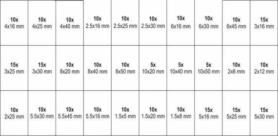 Набір штифт розрізний 1,5-10 х 5-50мм 315 штук YATO YT-06785 | Зображення 1