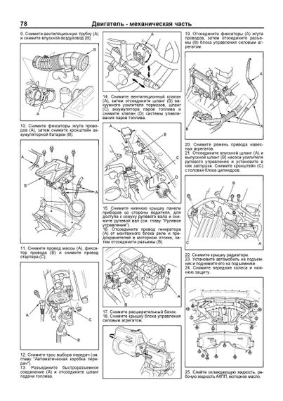 Acura MDX / Honda Ridgeline / Honda Pilot. Посібник з ремонту й експлуатації. Книга. Мануал. | Зображення 2