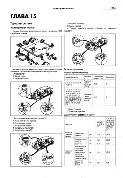 Opel Astra / Zafira. Руководство по ремонту и эксплуатации. Книга | Зображення 6