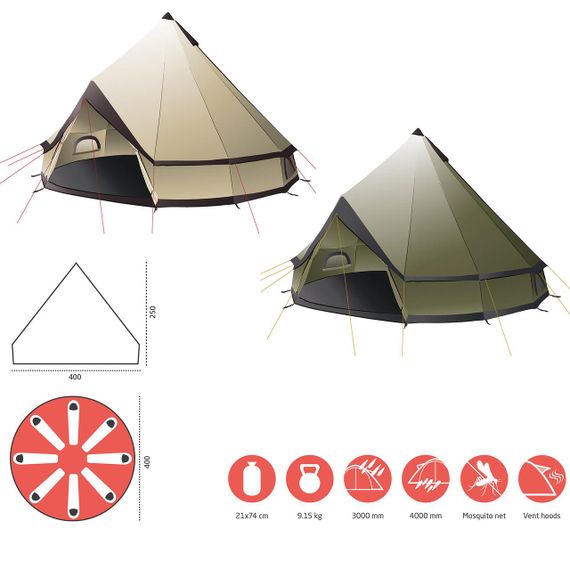 Намет Grand Canyon Indiana 8 Capulet Olive (330036) | Зображення 5