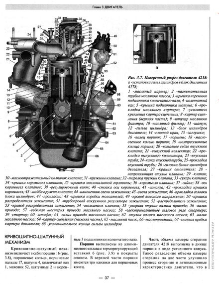 УАЗ 31512, 3741. Посібник з ремонту й експлуатації. Книга | Зображення 5