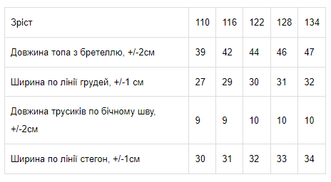 Комплект для дівчаток (топ+труси) Носи своє 134 Рожевий (p-8595-86968) | Зображення 1