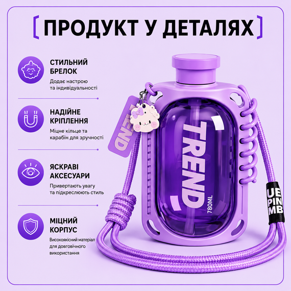 Бутылка для воды TREND 780 мл фиолетовая с силиконовым чехлом, соломинкой и ремешком | Зображення 6