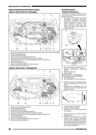 Subaru Forester SJ 2012-2016. Посібник з ремонту й експлуатації. Книга