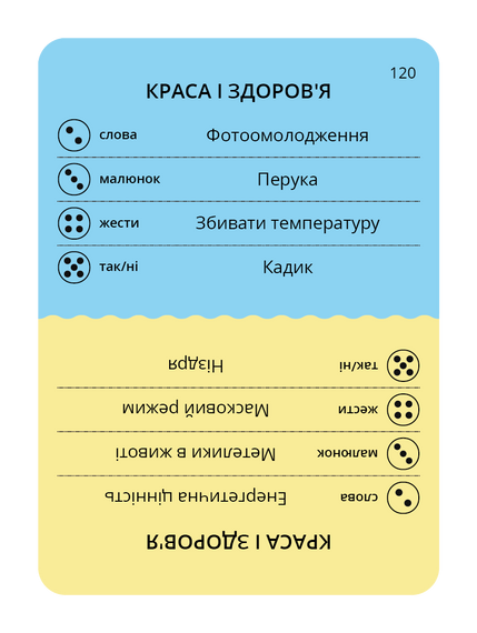 Настільна гра Вечорниці (Еківоки, Еліас) | Зображення 4