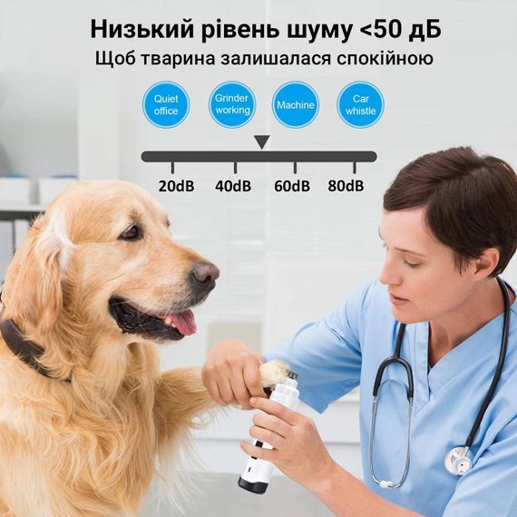Гриндер для ухода за когтями собак и кошек iPets NG10, электрическая когтеточка, white (7372) | Зображення 7
