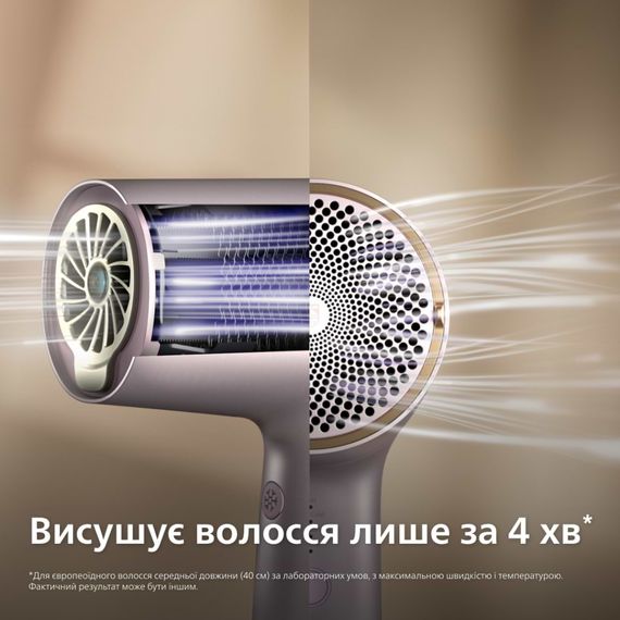 Фен Philips BHD723/10 | Зображення 7