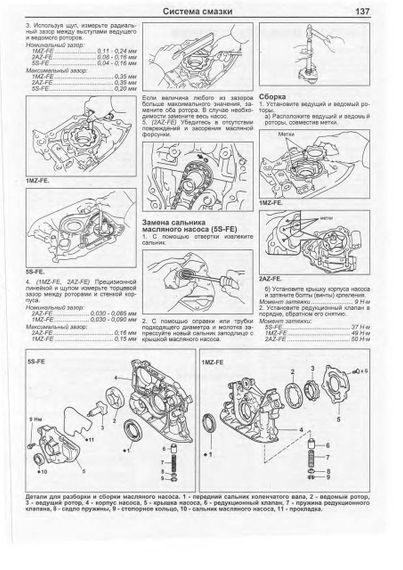 Toyota Harrier / Lexus RX 300. Посібник з ремонту й експлуатації. Книга | Зображення 5